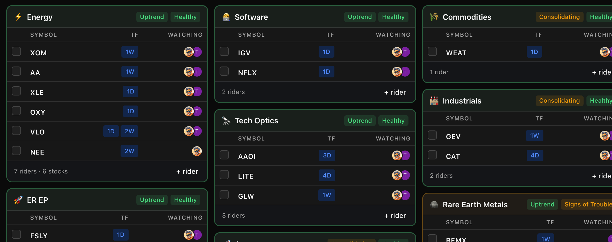 EMA Riders theme cards