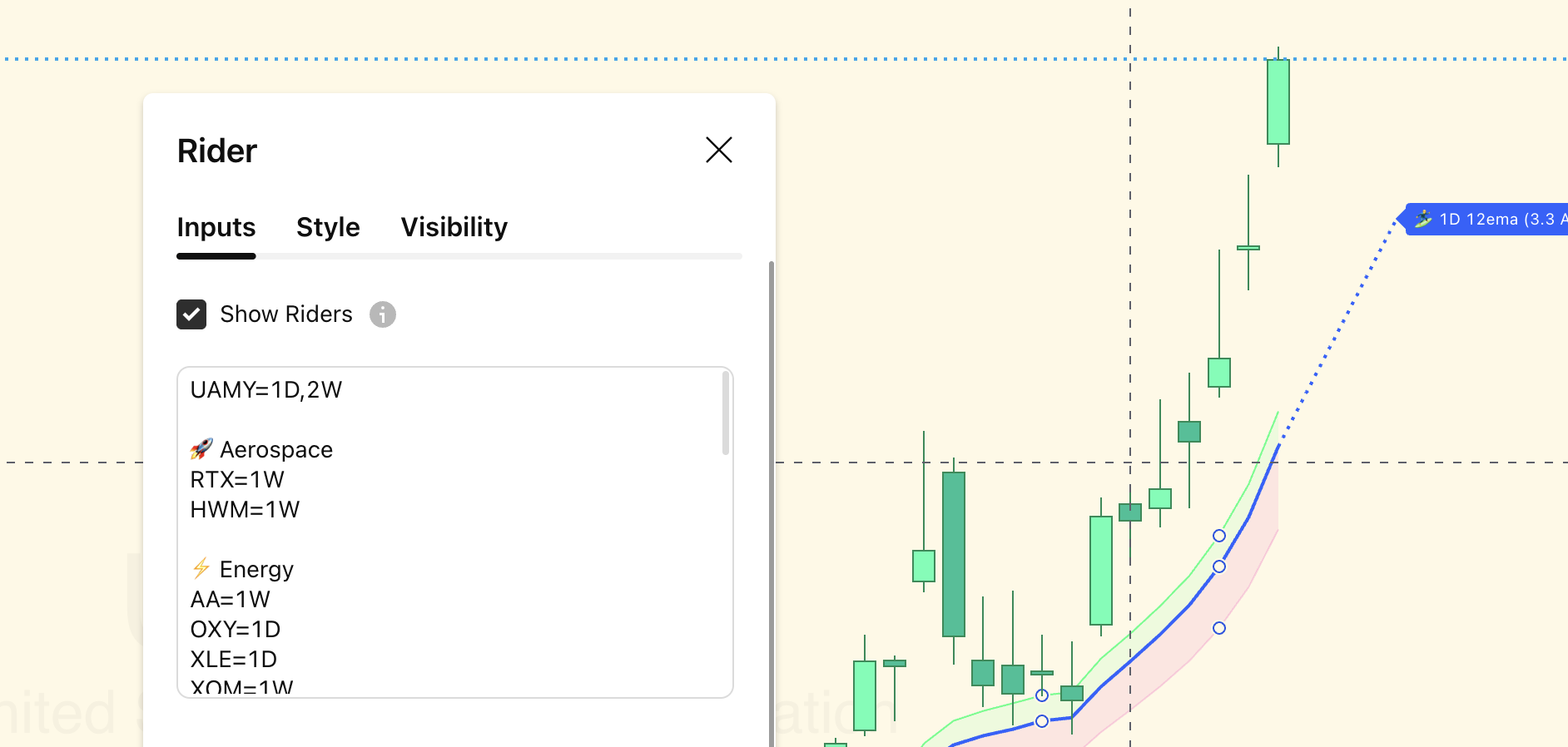 EMA Riders TradingView Indicator Settings